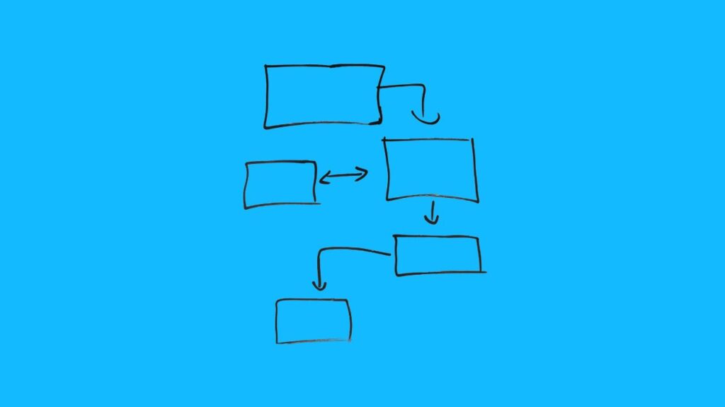 opis wykresu po angielsku